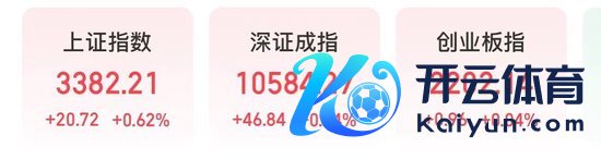 图片开头：同花顺