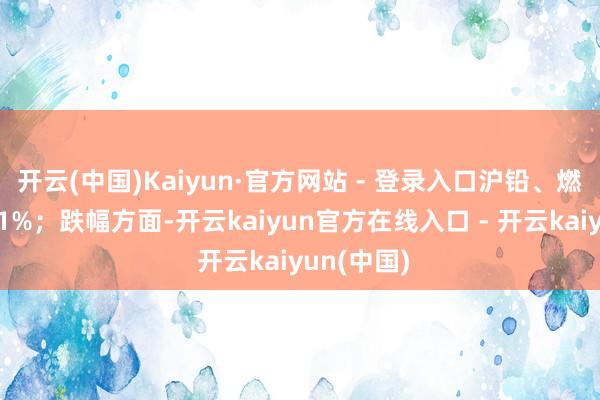 开云(中国)Kaiyun·官方网站 - 登录入口沪铅、燃料油涨超1%;跌幅方面-开云kaiyun官方在线入口 - 开云kaiyun(中国)