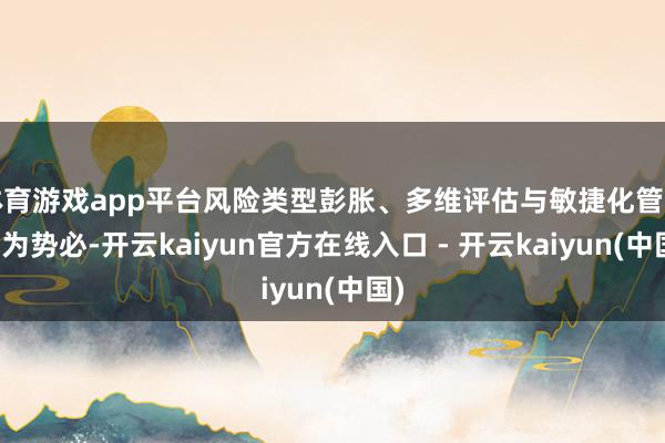 体育游戏app平台风险类型彭胀、多维评估与敏捷化管制成为势必